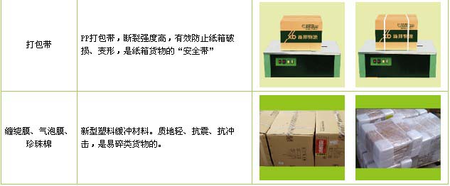 李沧区到江西物流公司

